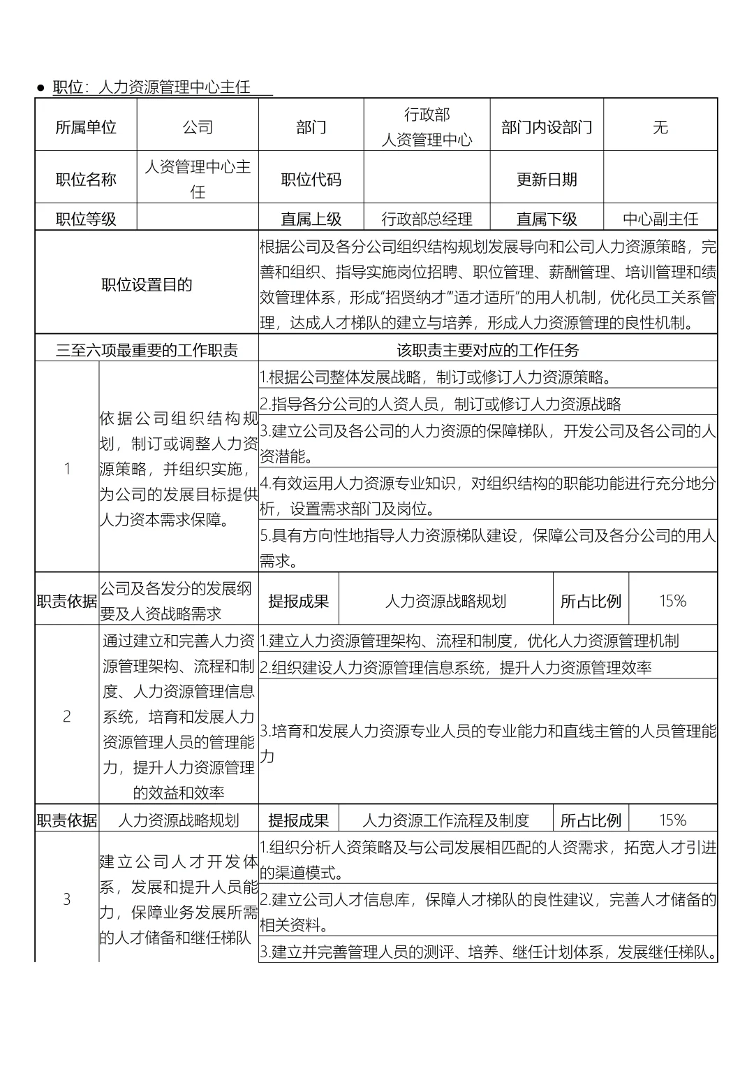行政部岗位设置及岗位说明书