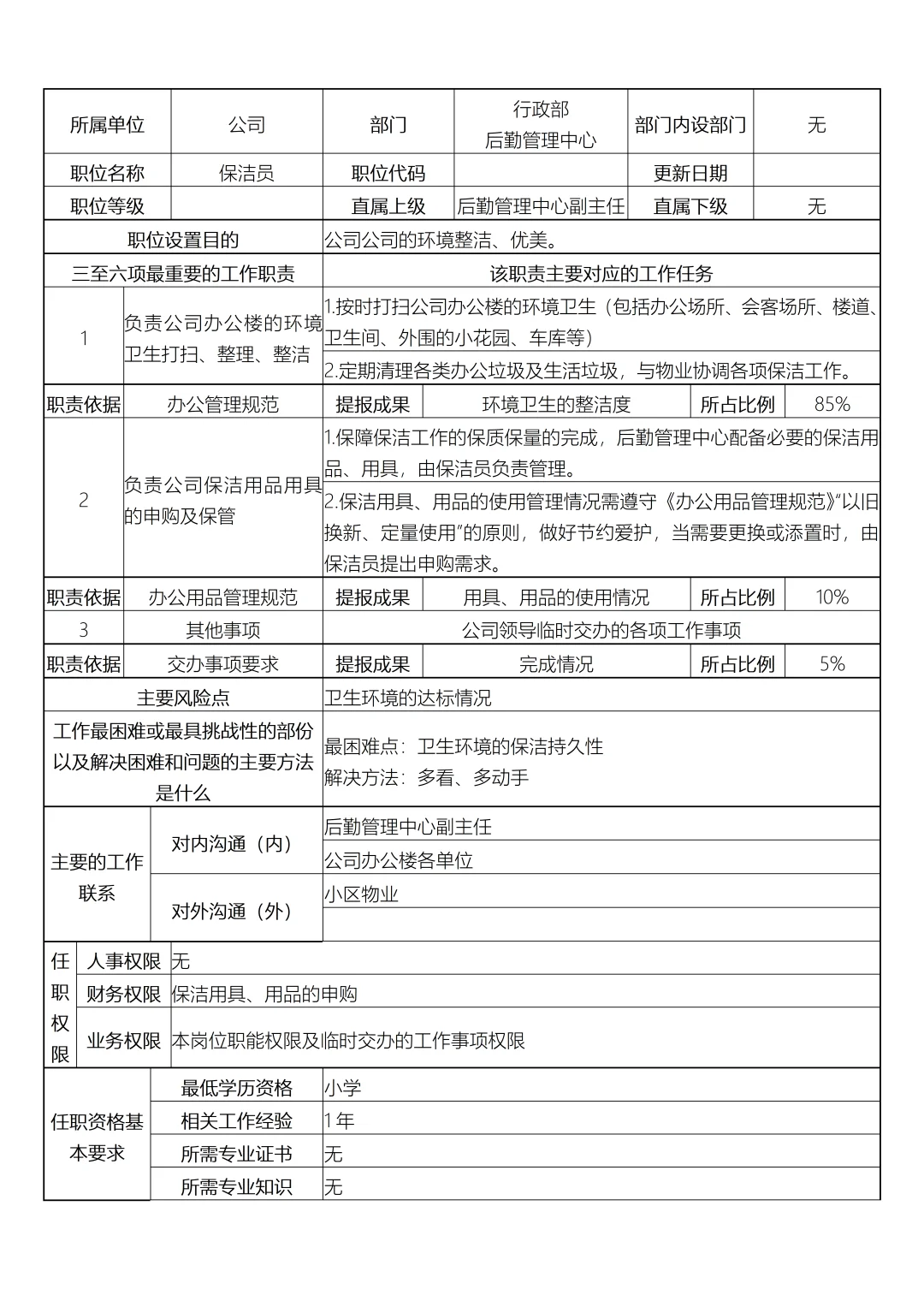 行政部岗位设置及岗位说明书