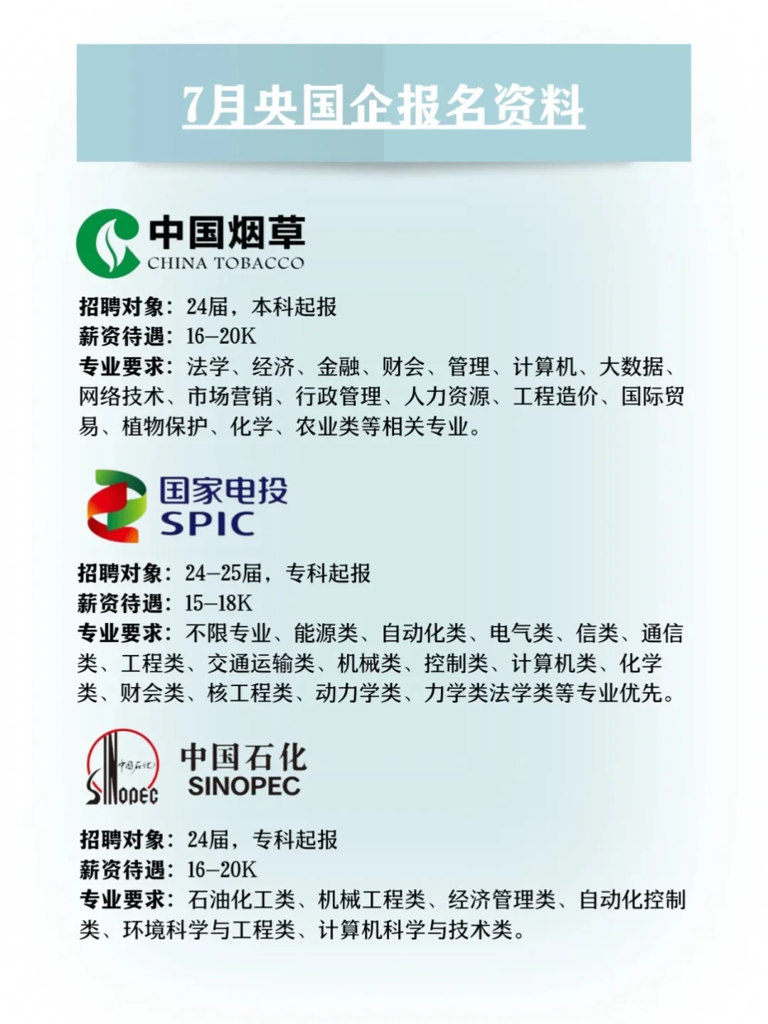 7月新出可报央国企岗位