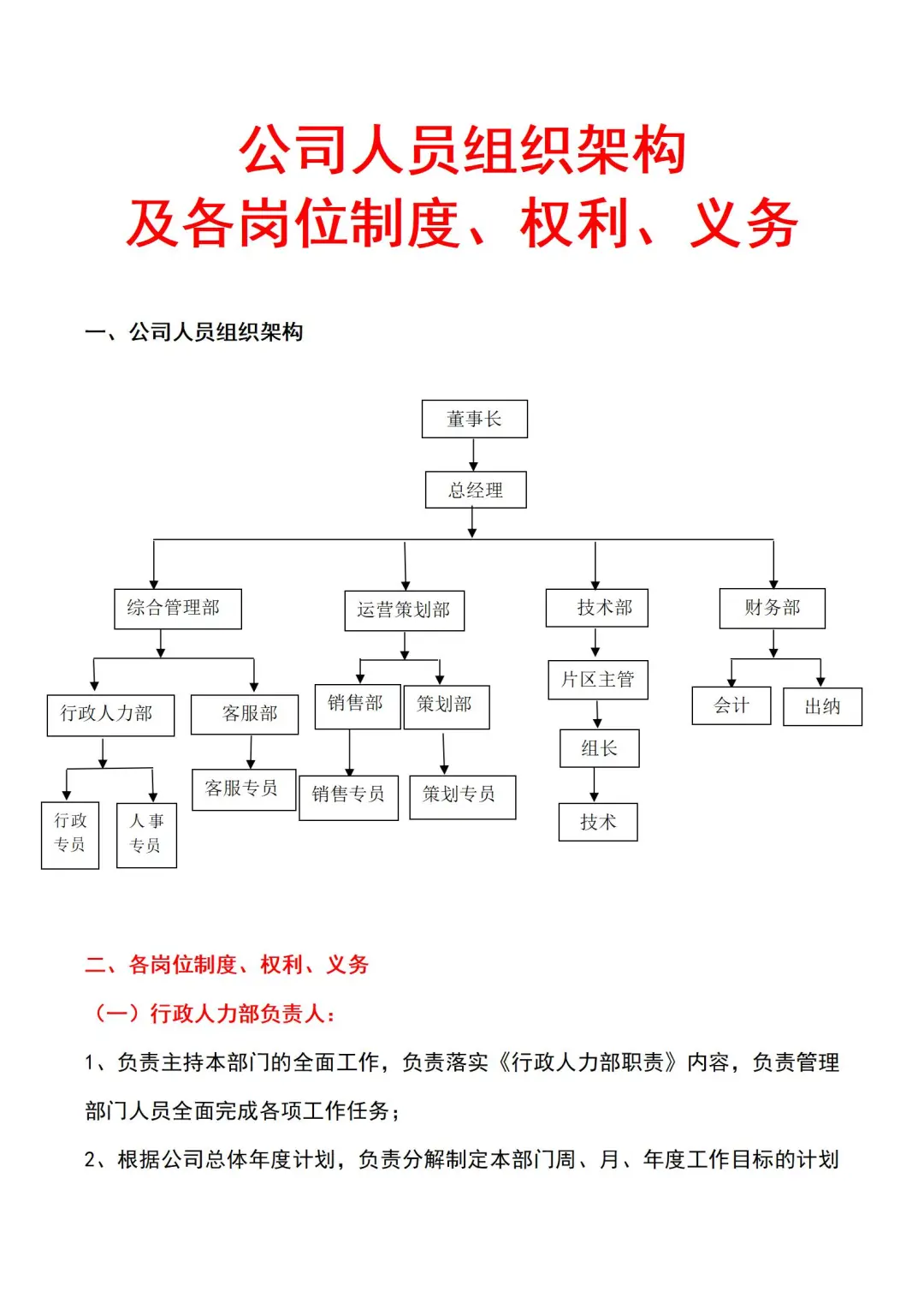 优秀HR必备🔥公司组织架构和各岗位职责