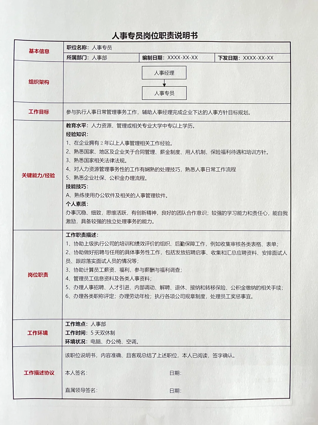 公司管理层岗位职责说明书