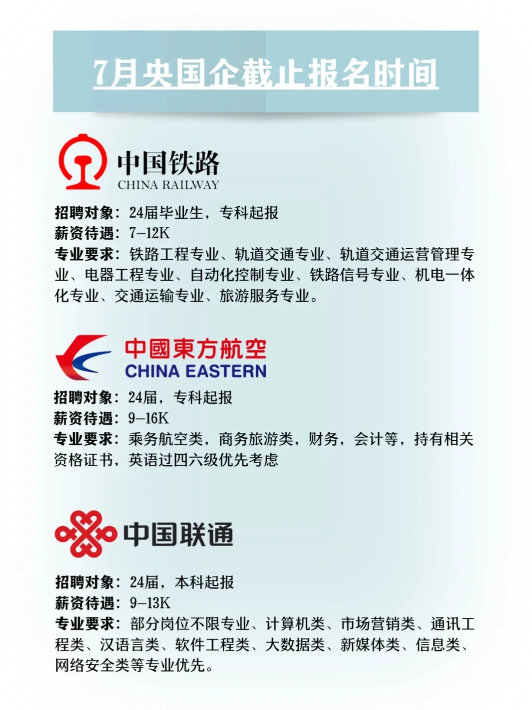 7月新出可报央国企岗位