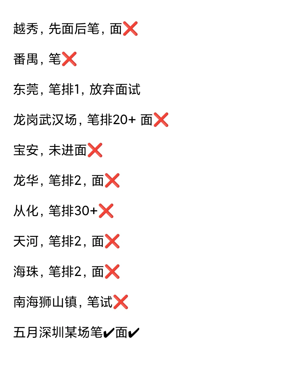 跑了12场终于上岸了