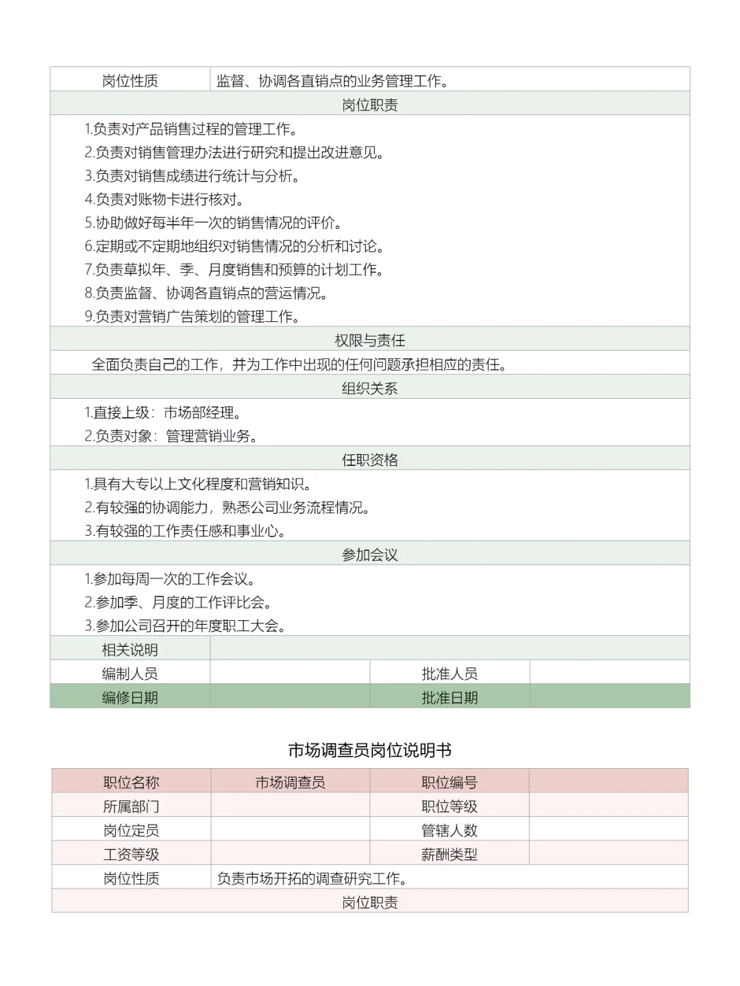 公司各部门员工岗位说明书