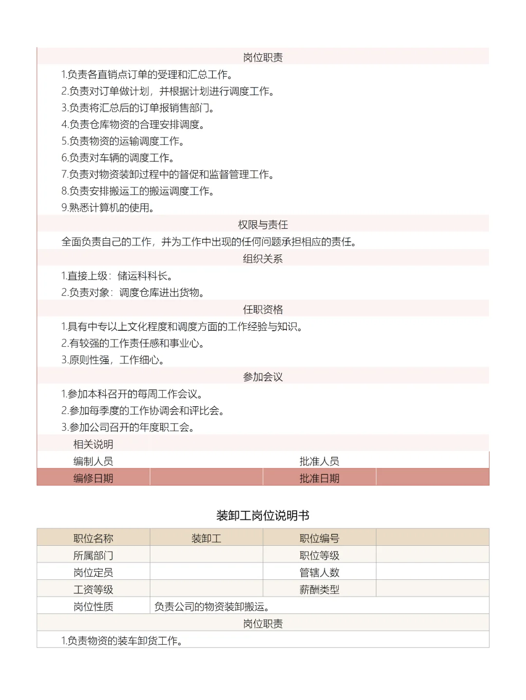 公司各部门员工岗位说明书
