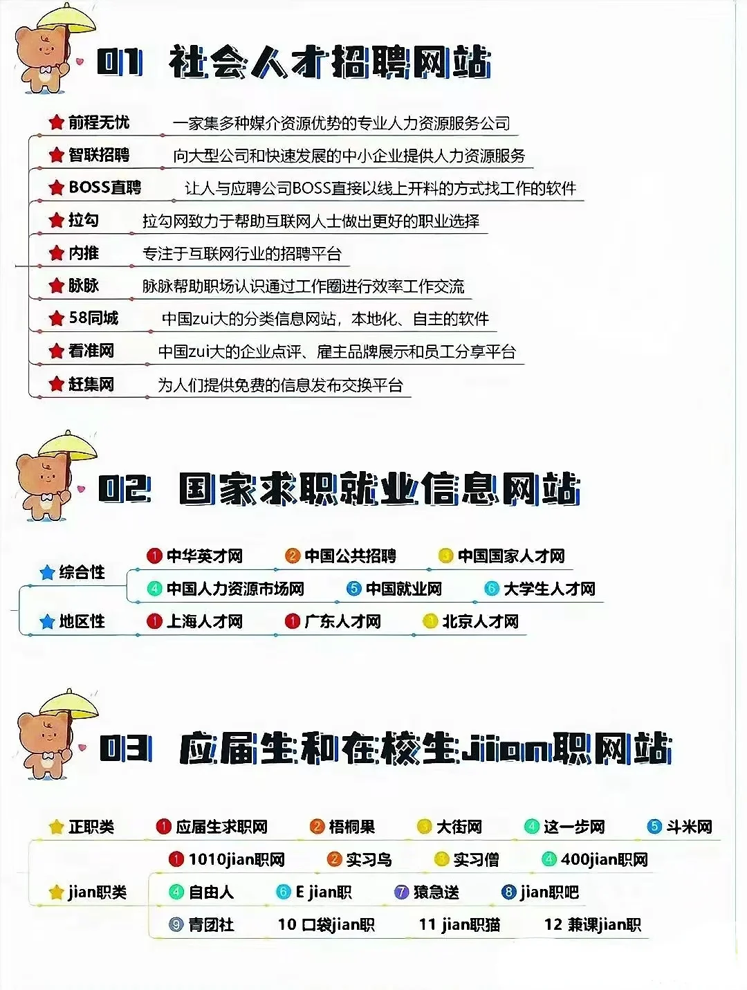 史上最全求职渠道❗️赶紧收藏