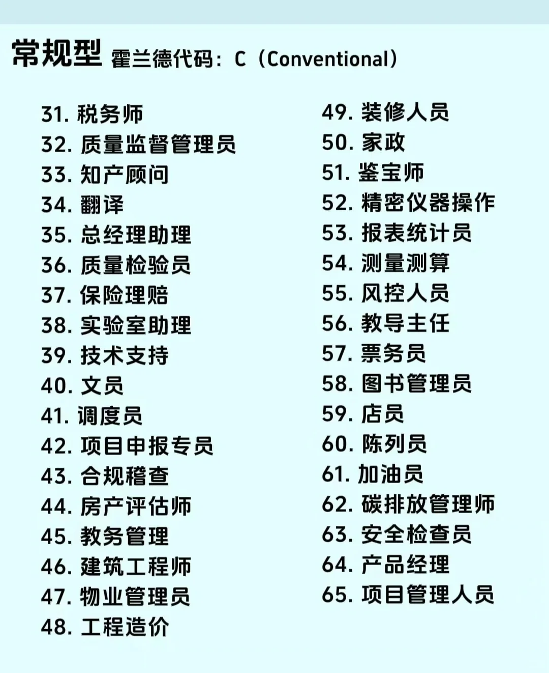 600种工作，精准分化，建议收藏，用得上。