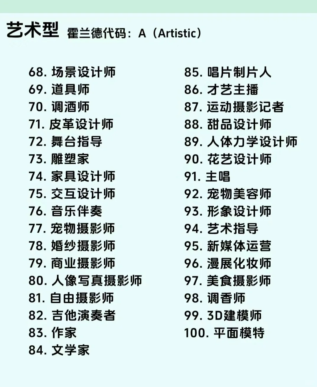 600种工作，精准分化，建议收藏，用得上。