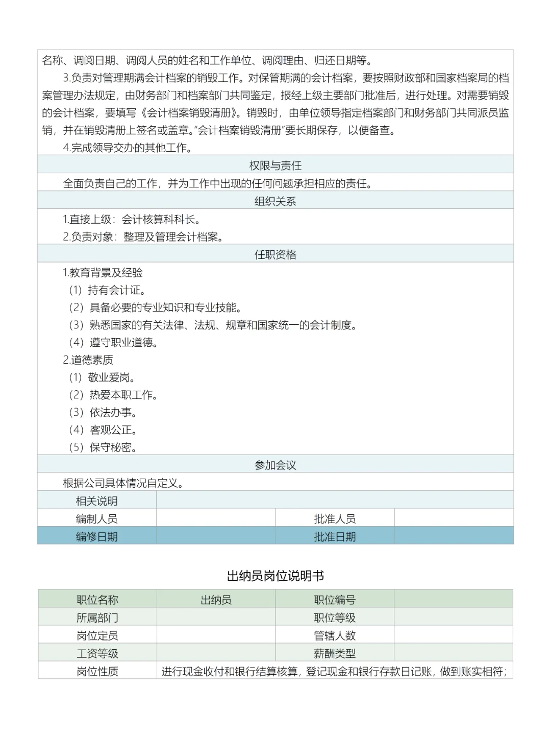 公司各部门员工岗位说明书