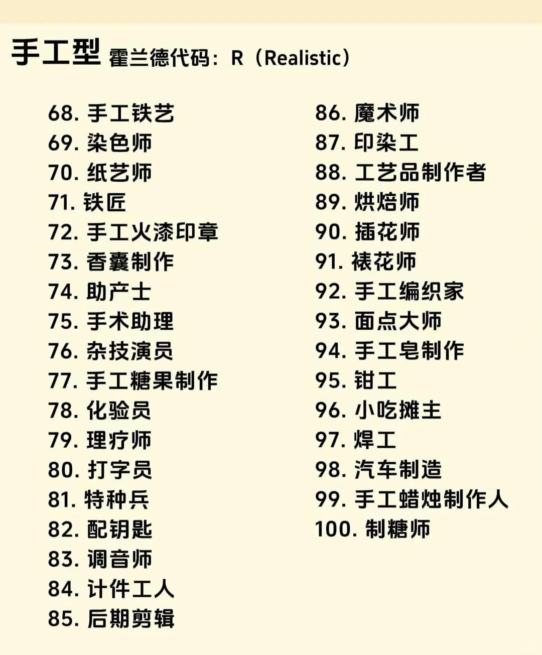 600种工作，精准分化，建议收藏，用得上。