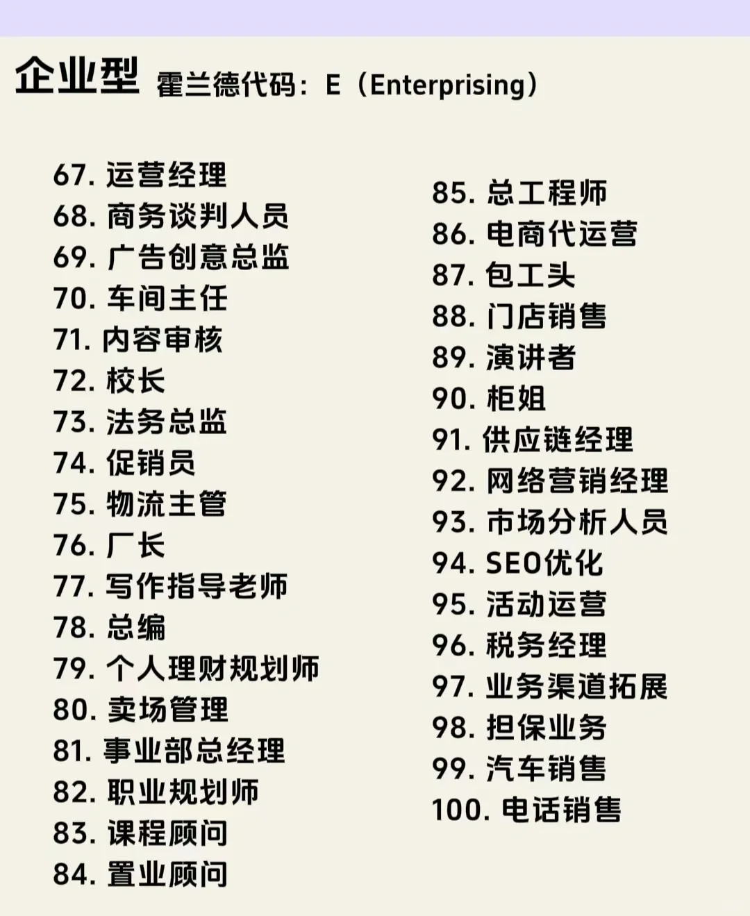 600种工作，精准分化，建议收藏，用得上。