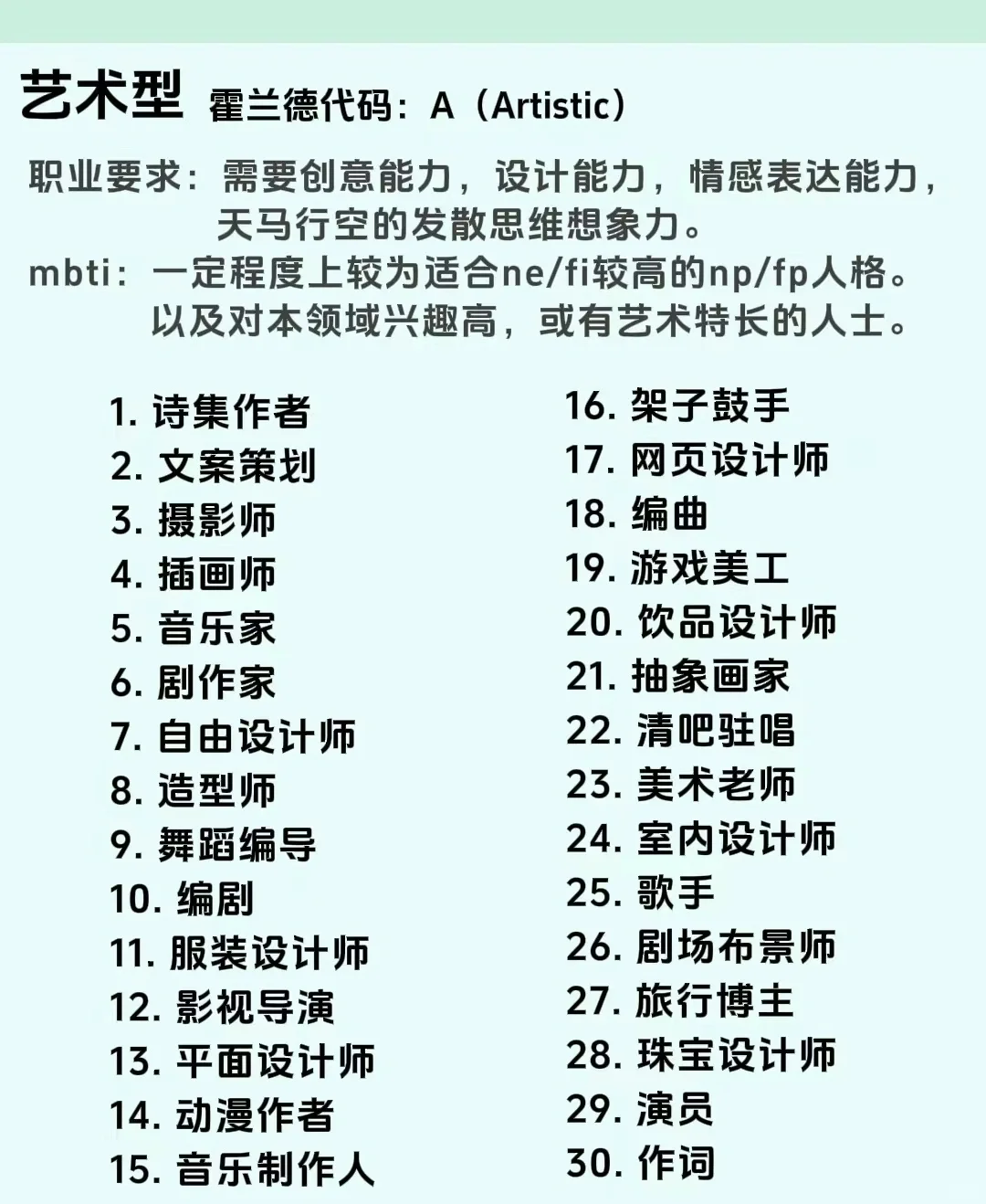 600种工作，精准分化，建议收藏，用得上。