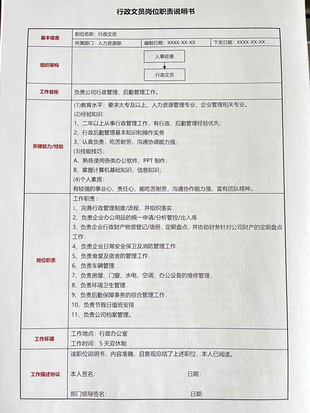 公司管理层岗位职责说明书