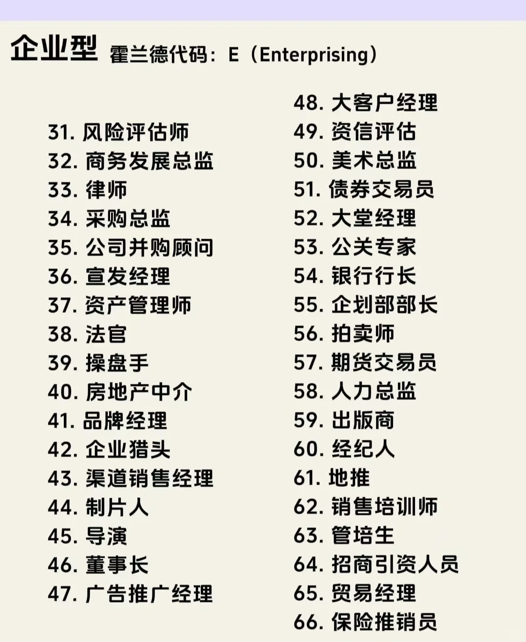 600种工作，精准分化，建议收藏，用得上。