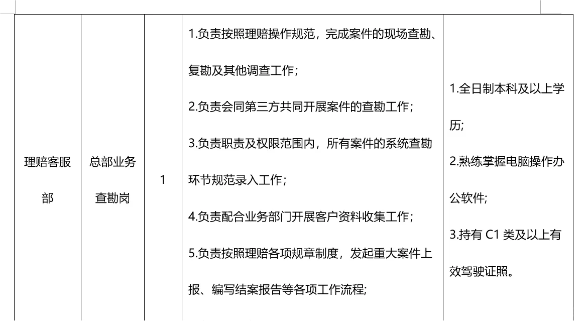 武汉国企长江财产保险社会/校园招聘