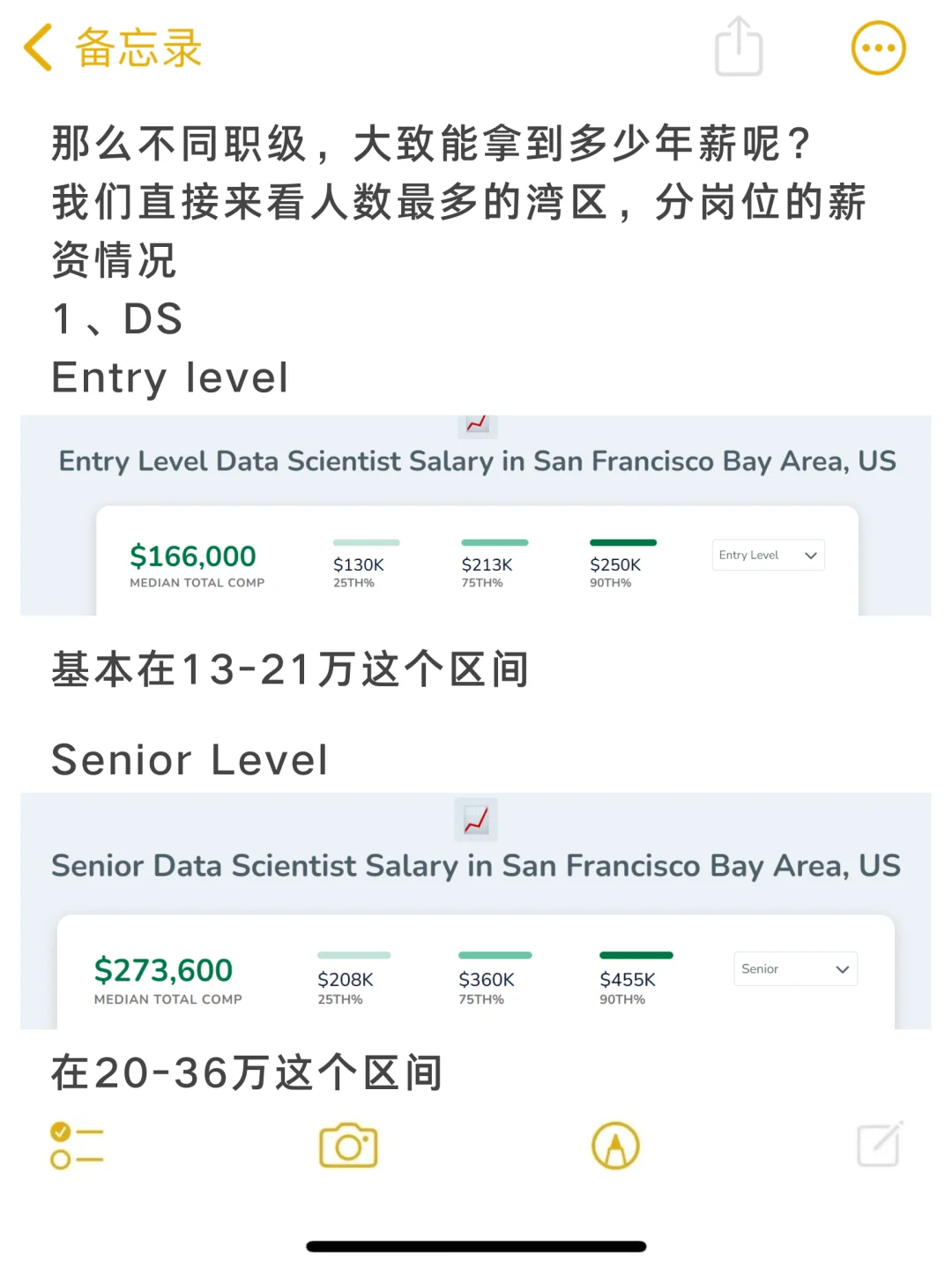 北美科技公司忍岗位薪资大起底🙈