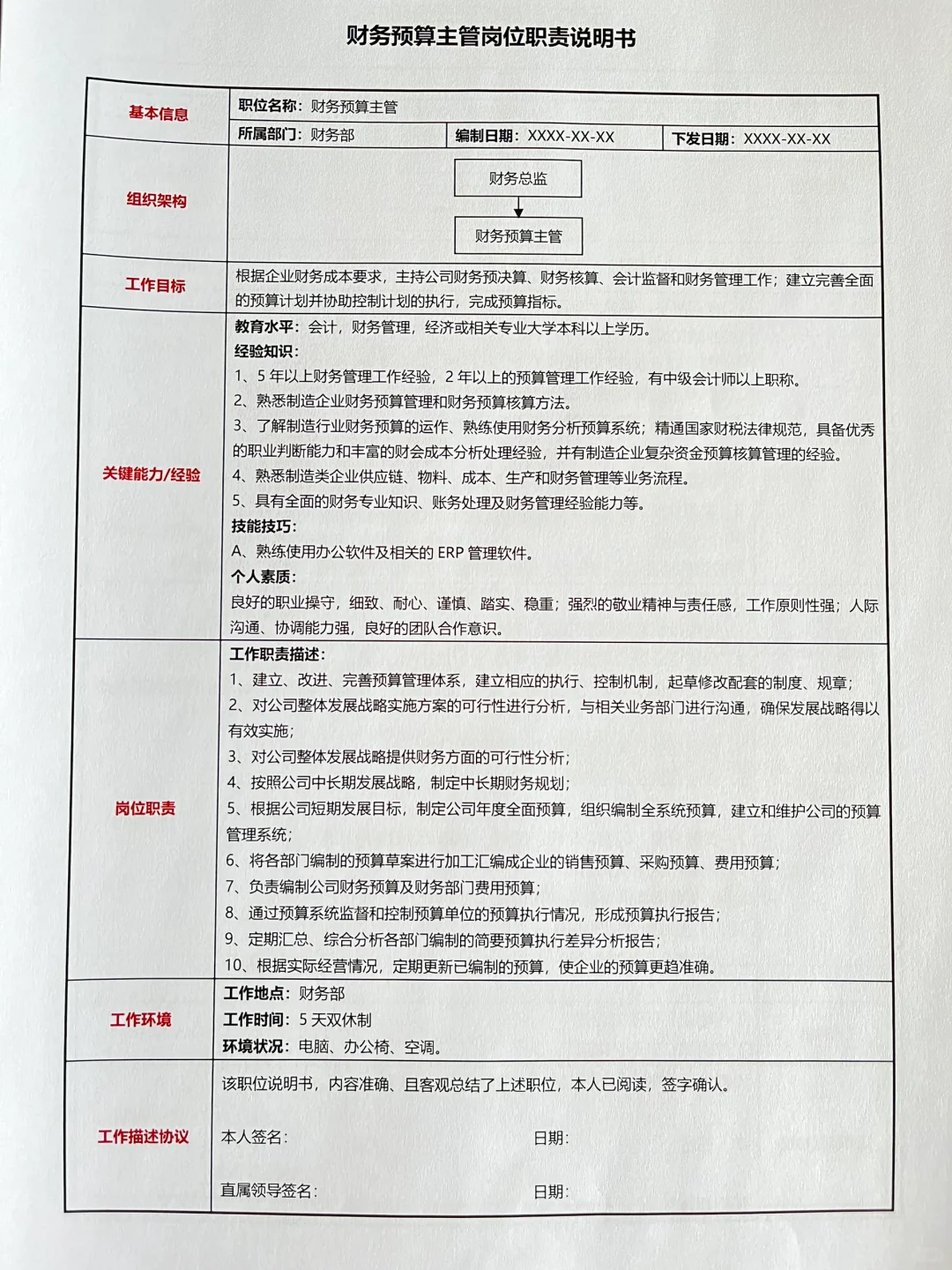 公司管理层岗位职责说明书