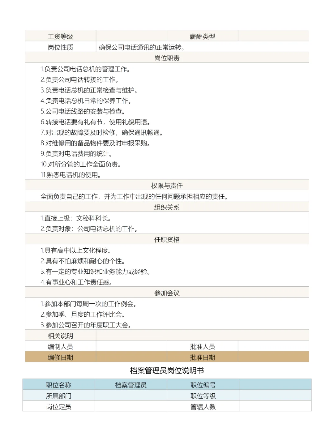 公司各部门员工岗位说明书