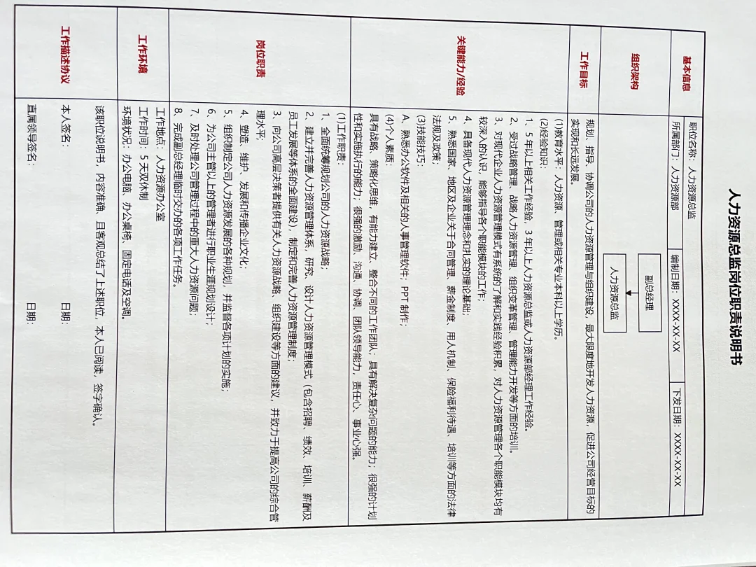 公司管理层岗位职责说明书