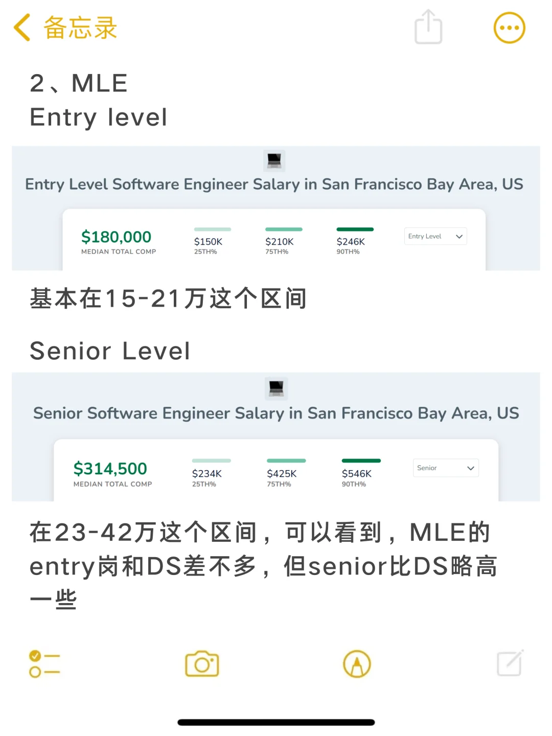 北美科技公司忍岗位薪资大起底🙈