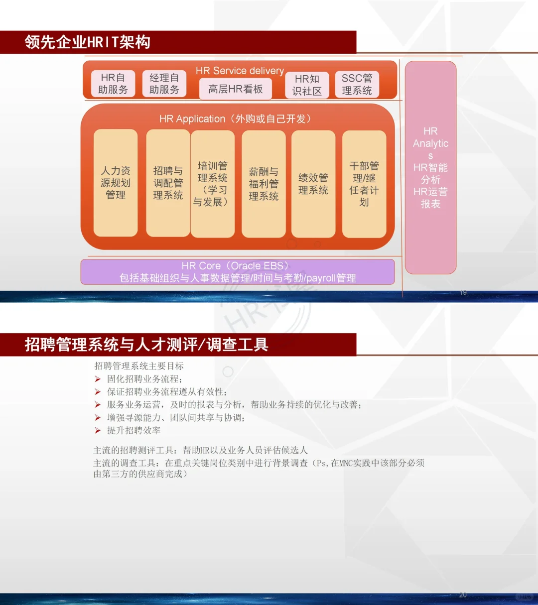【完整版37页】🌺HR从0到1招聘体系如何搭