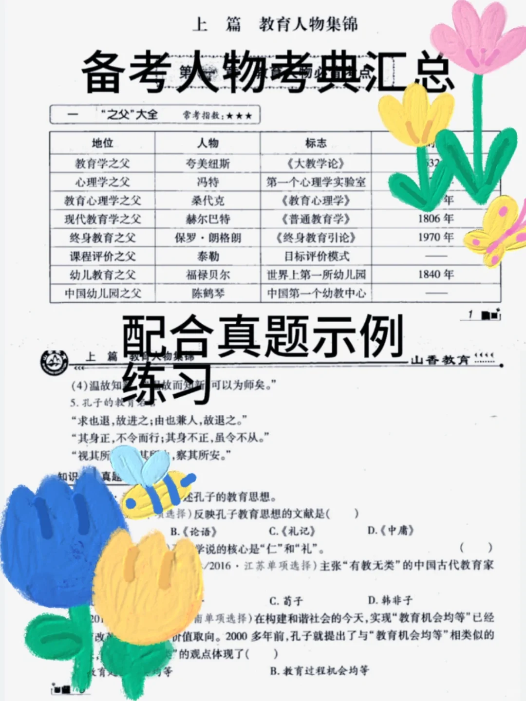 24年全国教师招聘一个月过经验分享