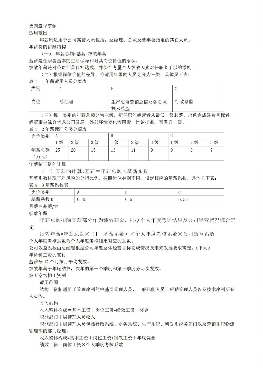 公司企业职等职级岗位薪酬体系表格模板