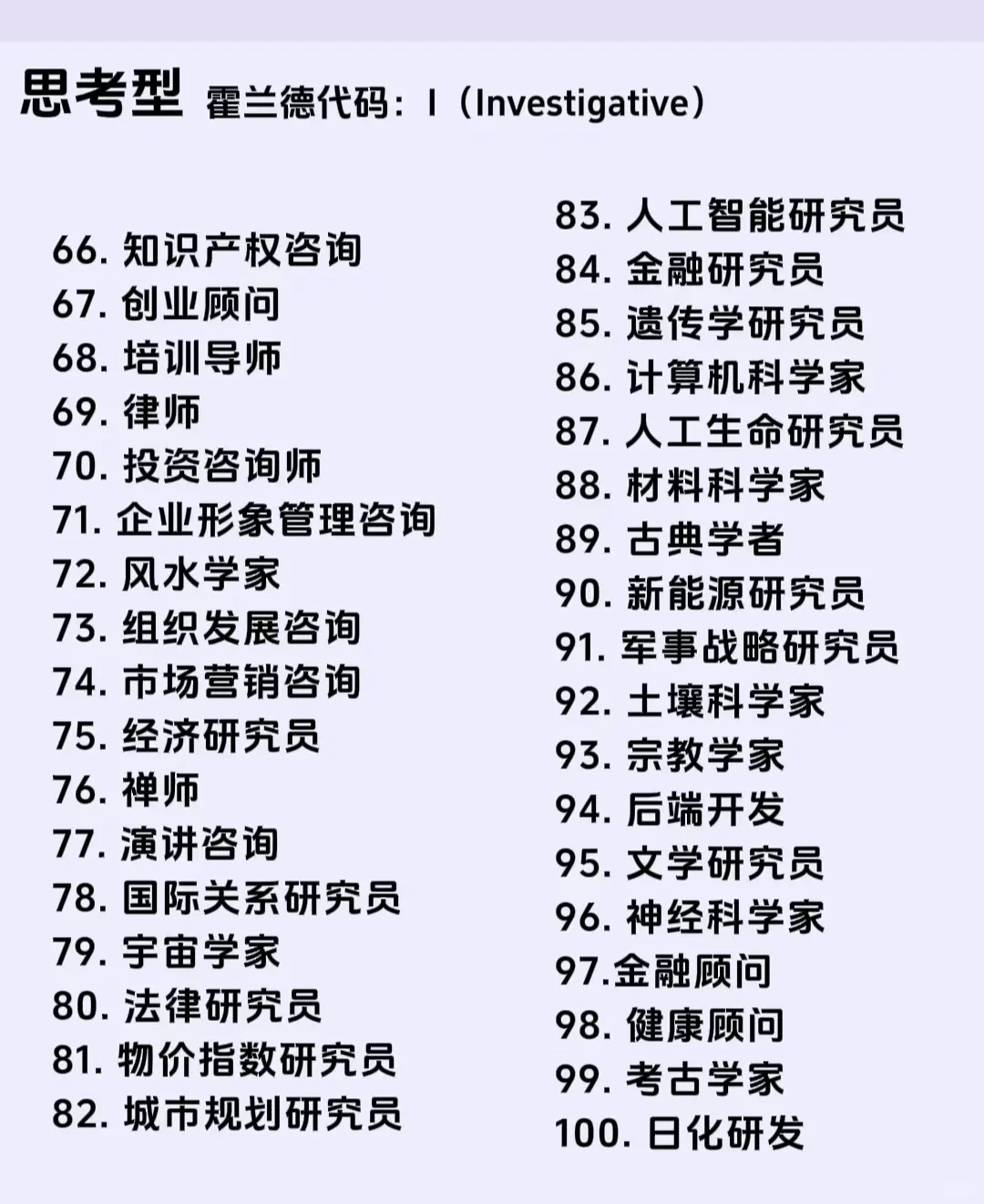 600种工作，精准分化，建议收藏，用得上。