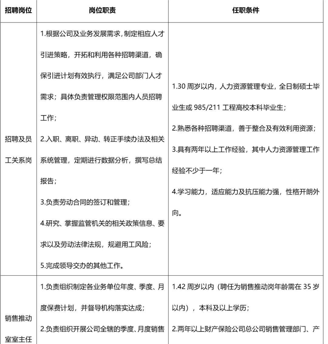 武汉国企长江财产保险社会/校园招聘