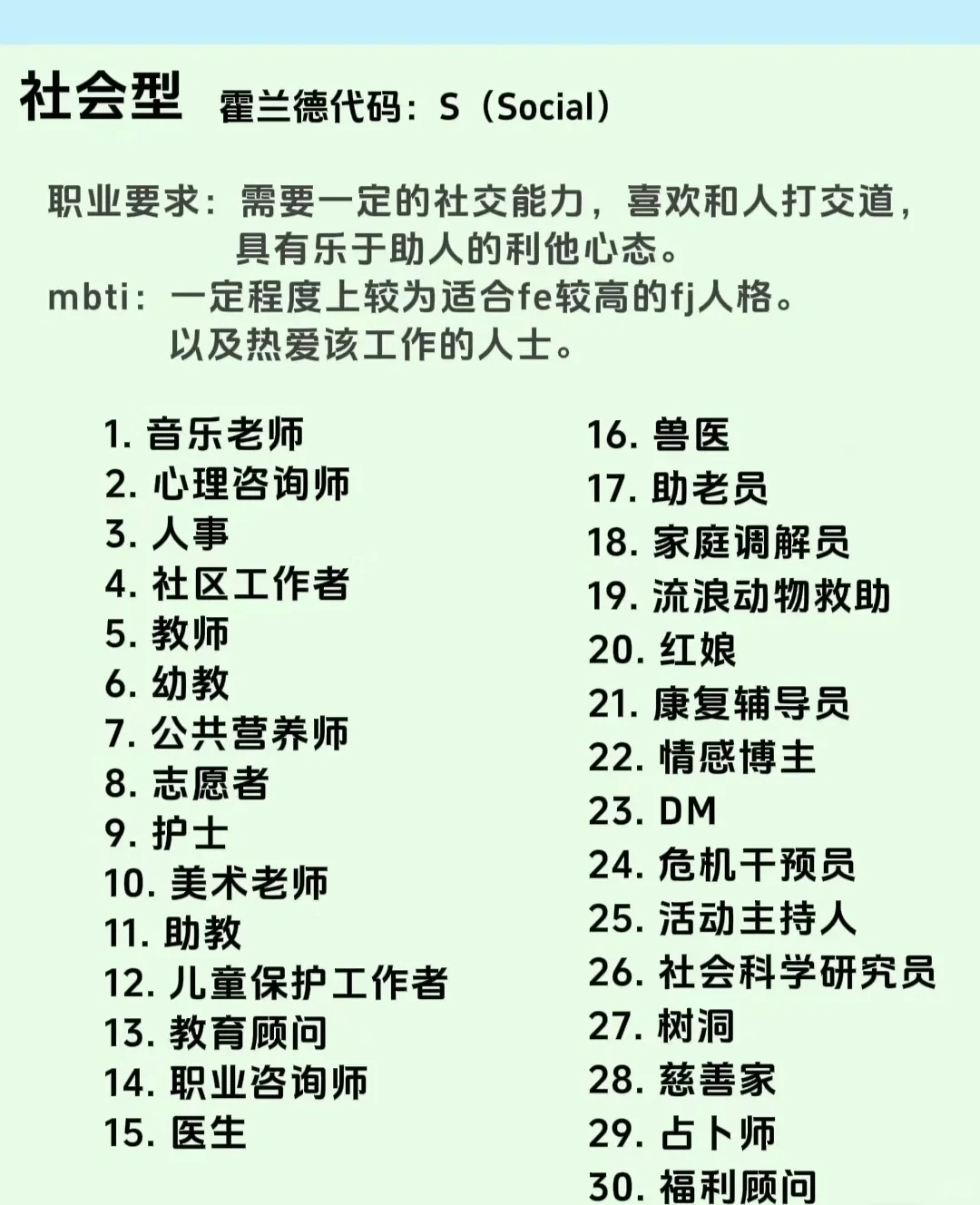 600种工作，精准分化，建议收藏，用得上。