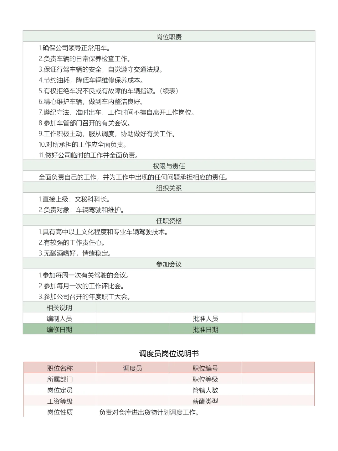 公司各部门员工岗位说明书