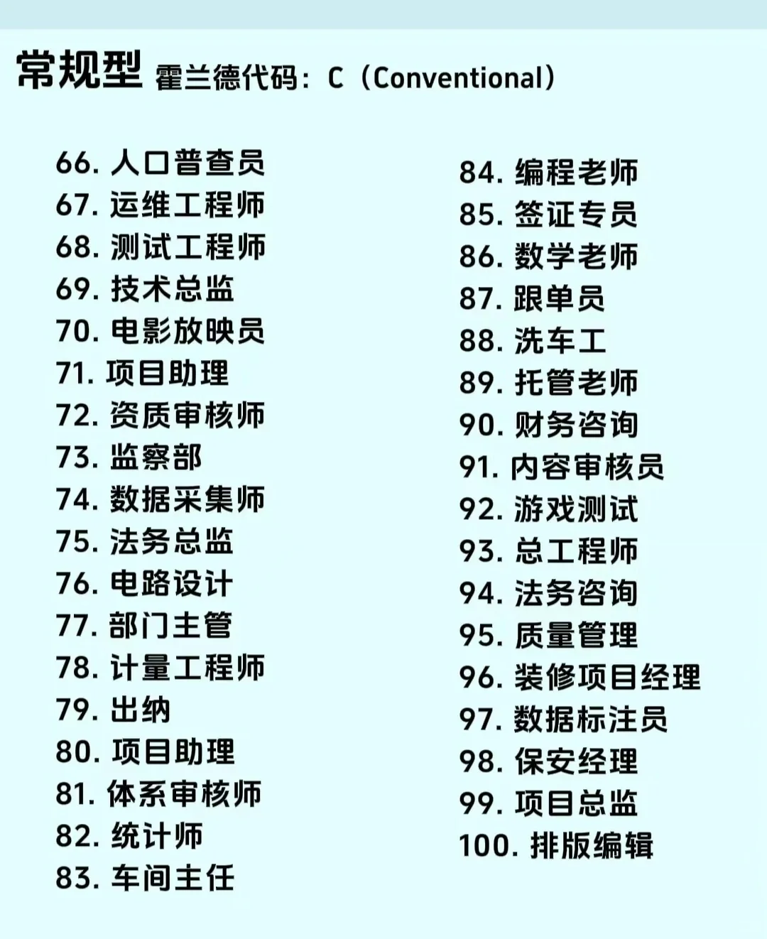 600种工作，精准分化，建议收藏，用得上。