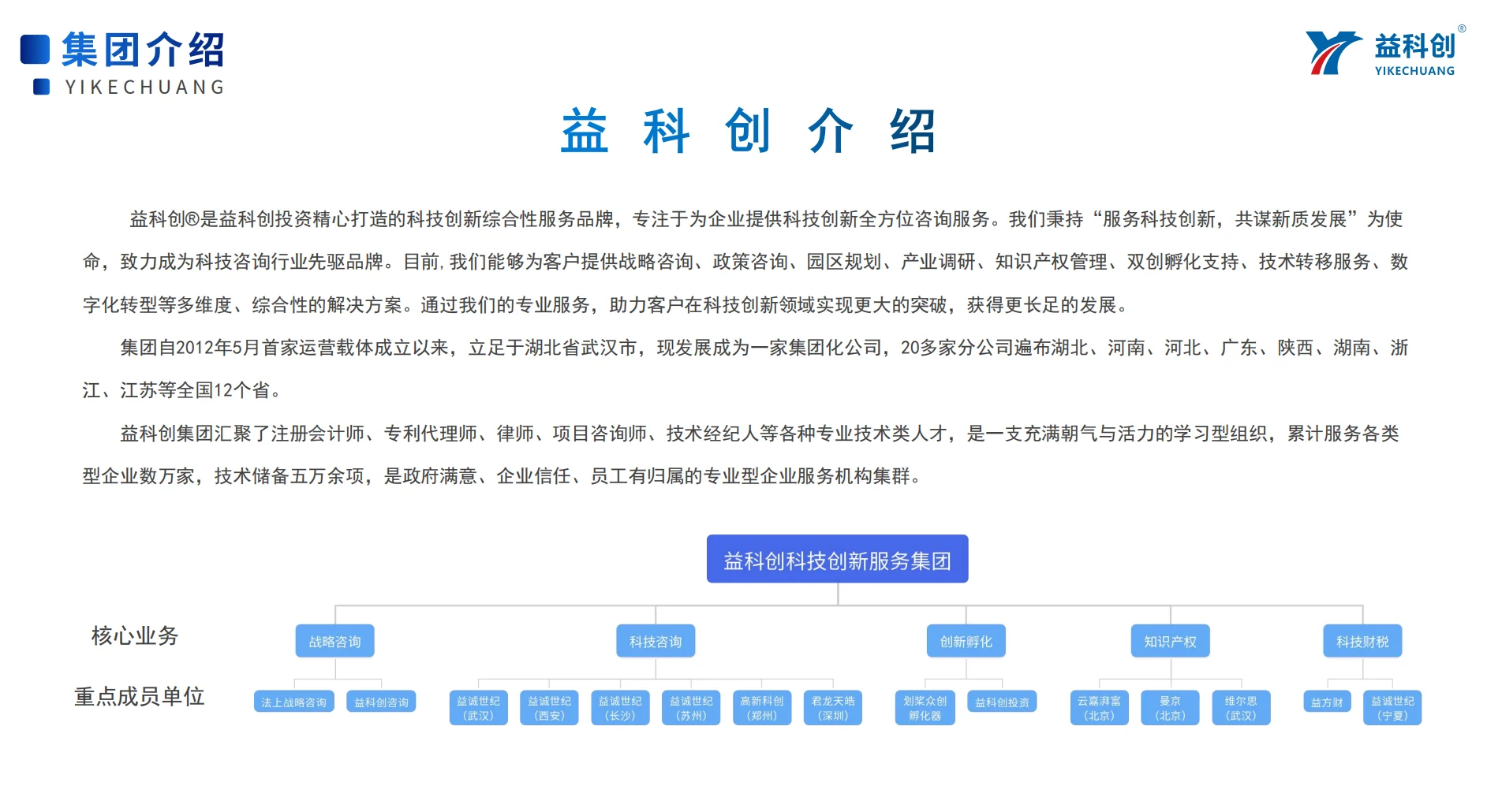 全国头部企服公司西北分公司重金招聘