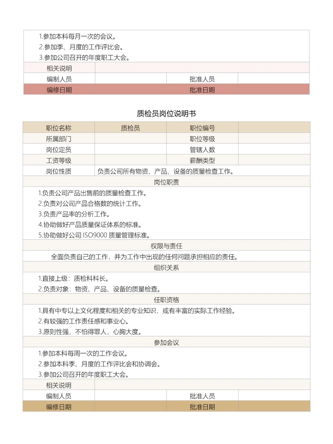 公司各部门员工岗位说明书