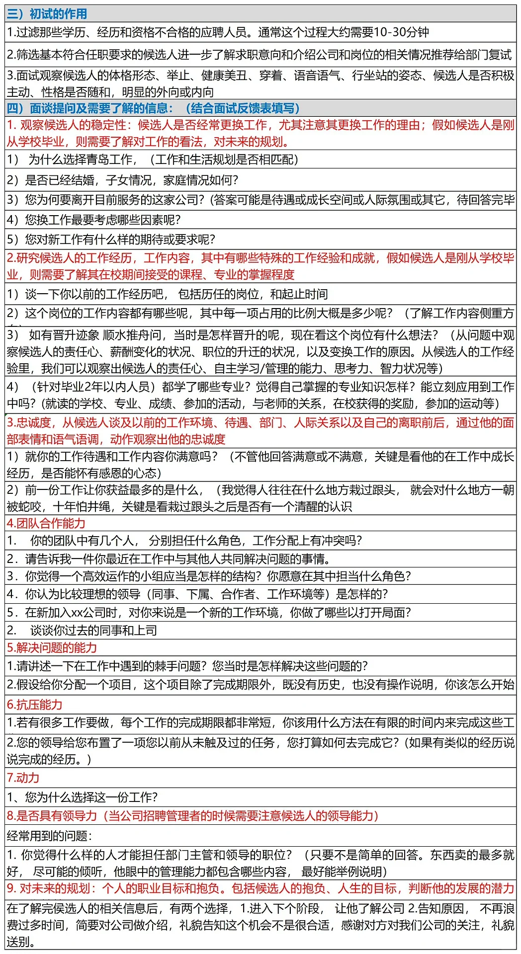 人事招聘执行流程SOP