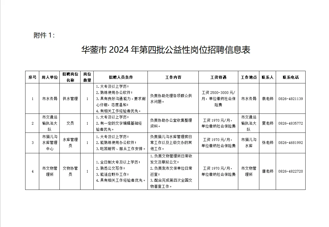 广安华蓥就业服务局招聘公益性岗位29人