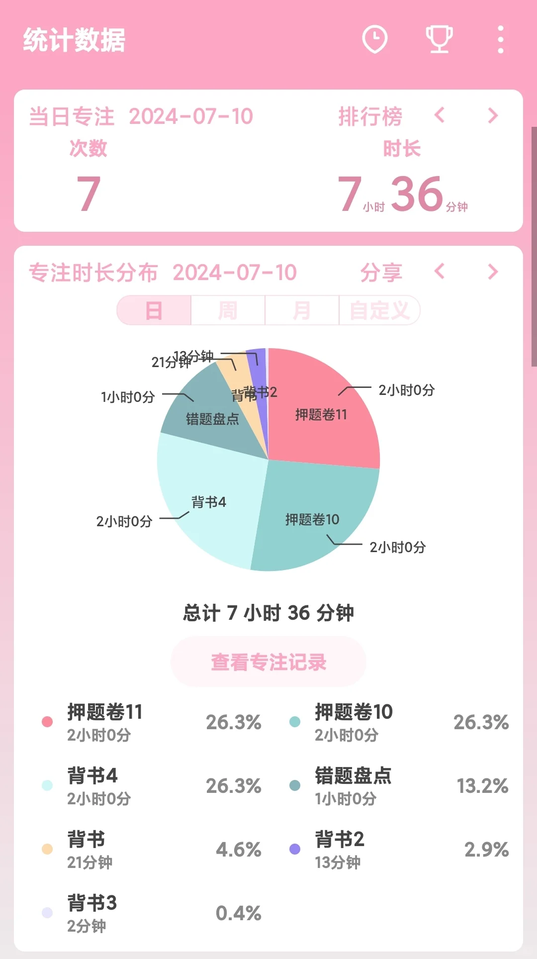 考编备考plog/幼儿教师招聘Day 10