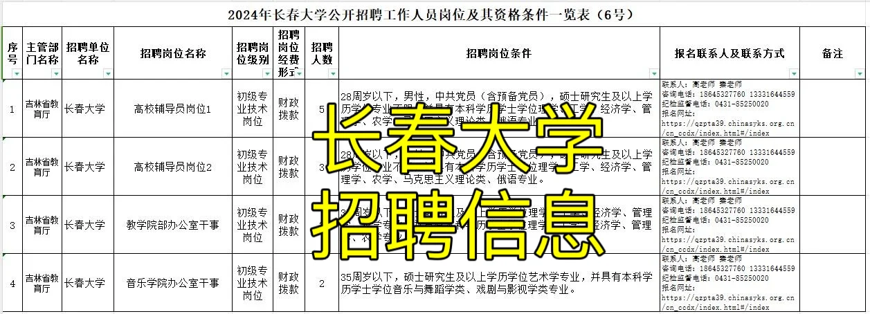 长春大学招聘辅导员和行政干事