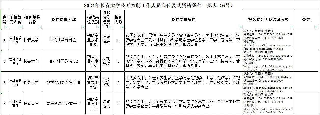 长春大学招聘辅导员和行政干事