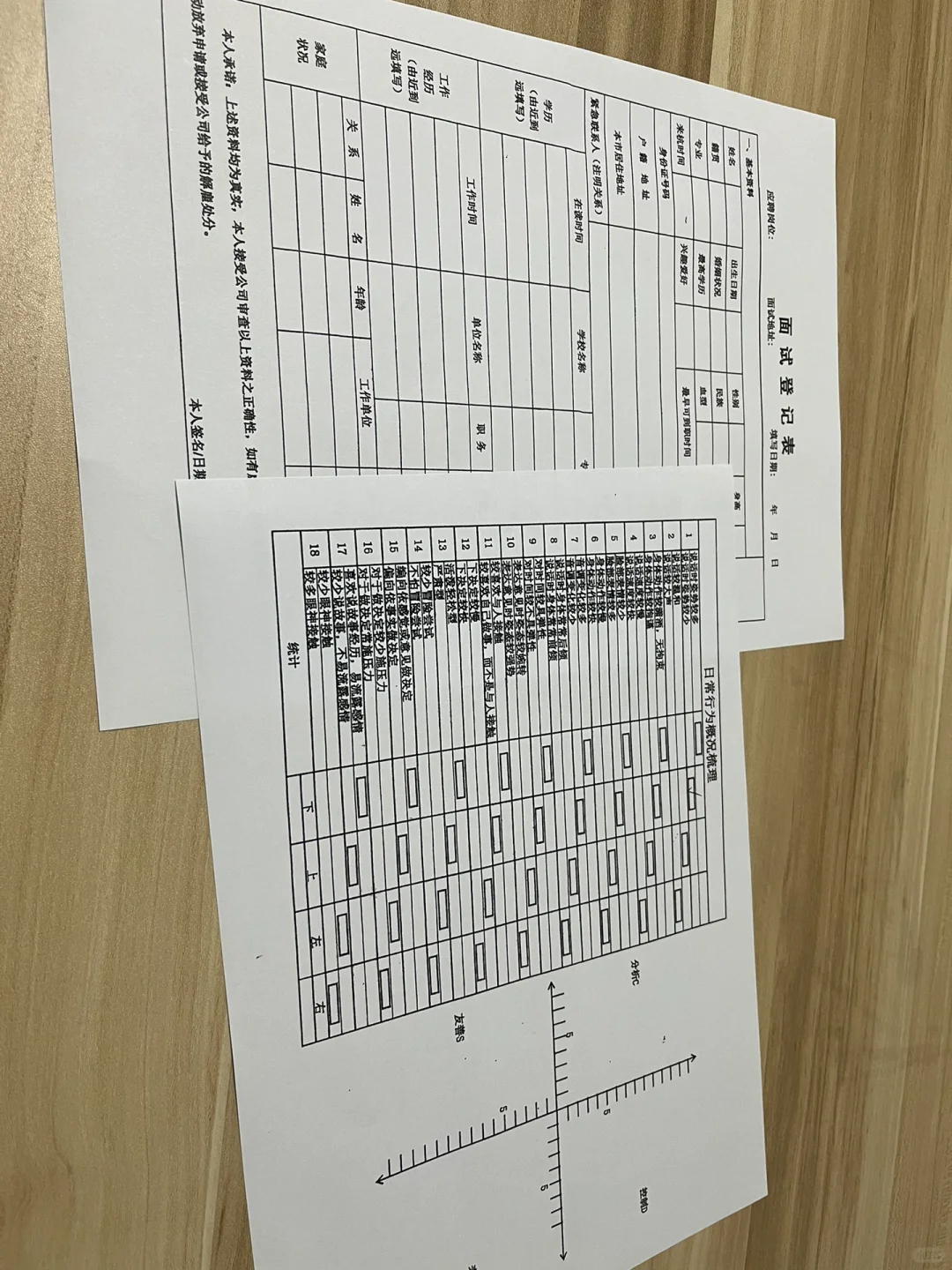 面试分享| 招聘岗位与实际不符