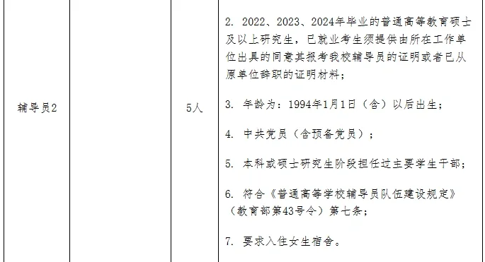 硕有编，安阳师范学院招聘教师和辅导员15人