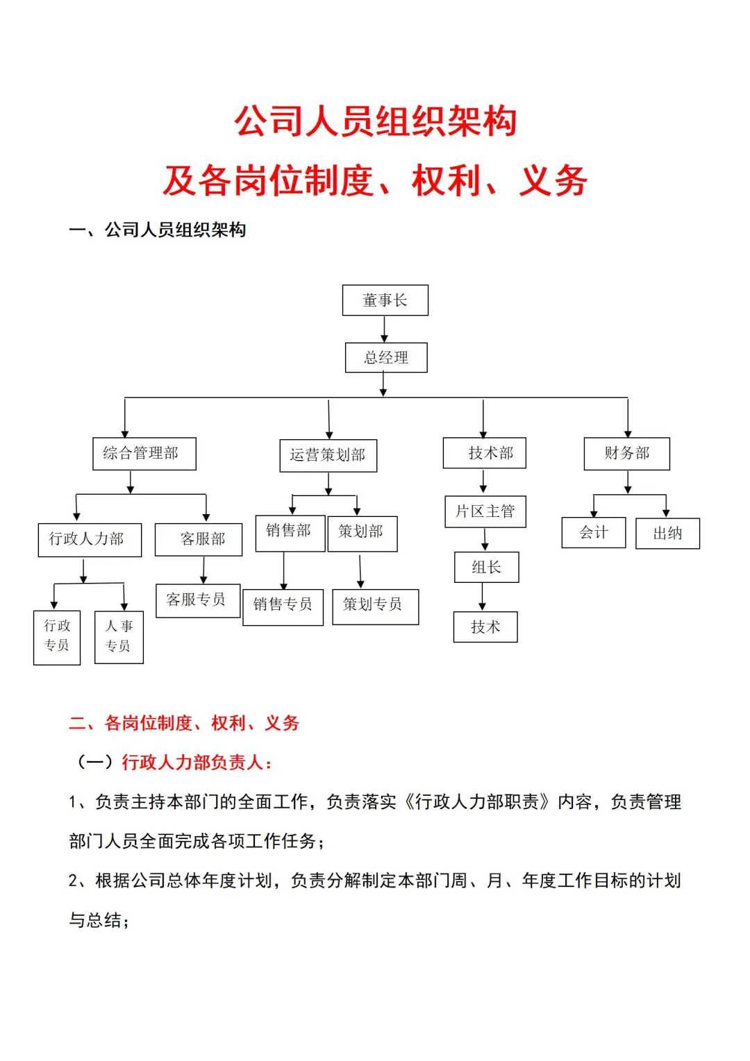 公司组织架构🔥各岗位制度轻松搞定👍