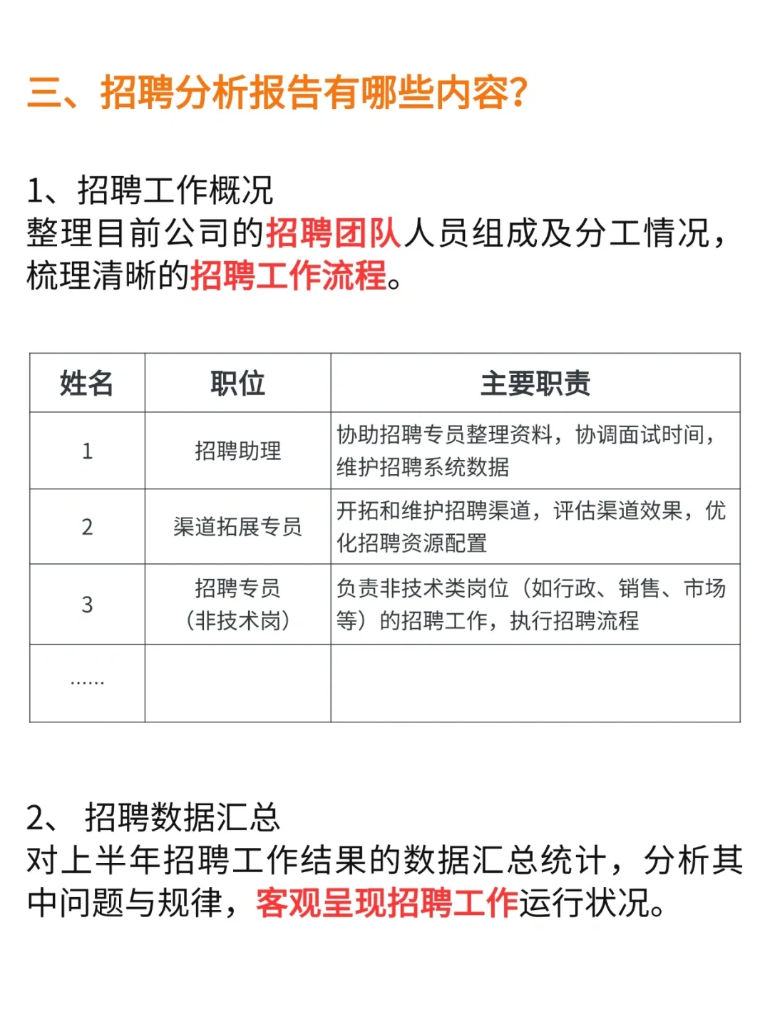 不愧是HR主管，招聘分析报告写得太绝了👍