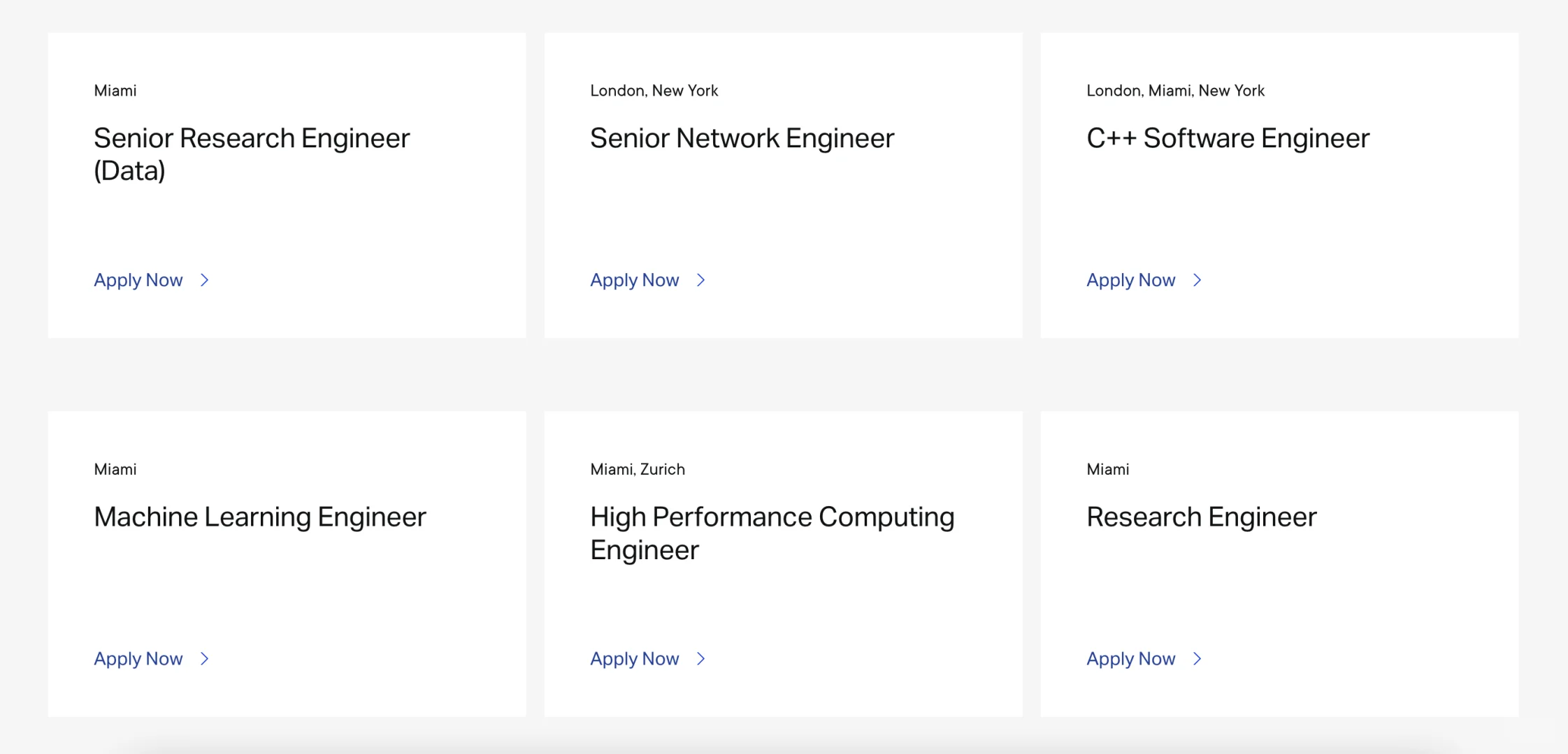🇺🇸蕞大对冲基金公司之一CITADEL开岗