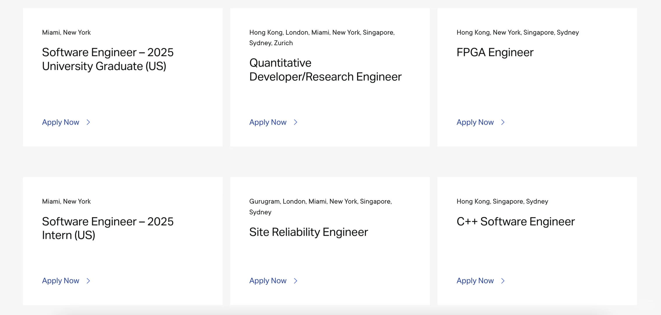 🇺🇸蕞大对冲基金公司之一CITADEL开岗