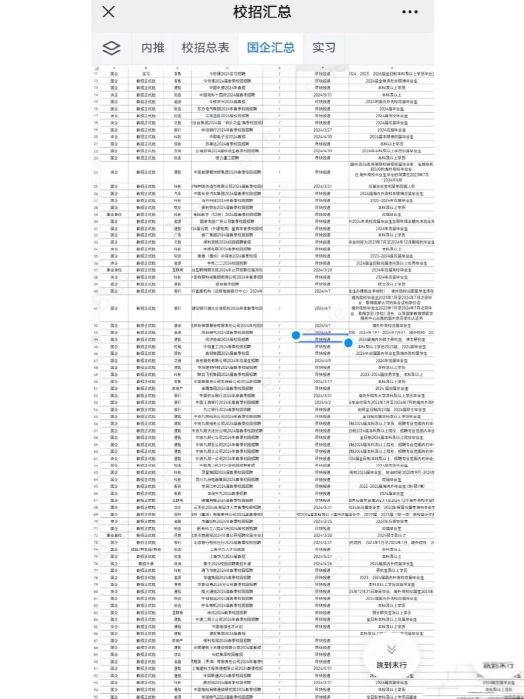 山东的国企招聘来啦！