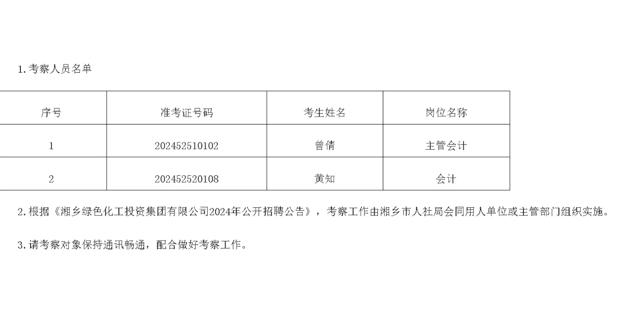 湘乡绿色化工有限公司2024公开招聘考察公告