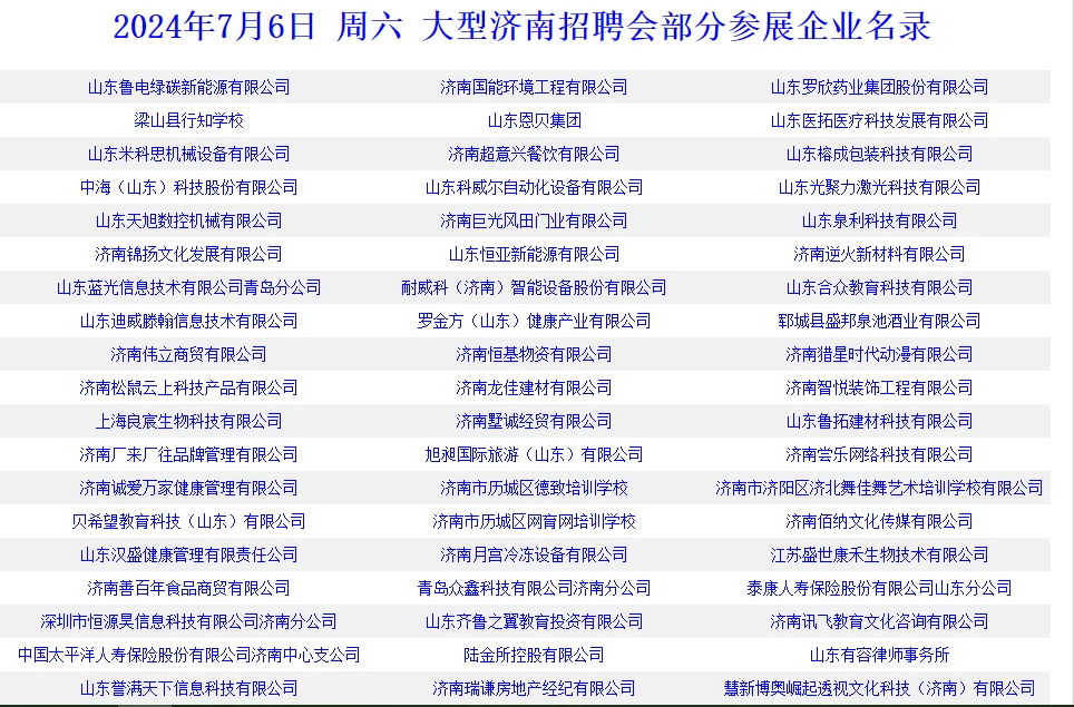7月6号济南招聘会-部分参展企业名单