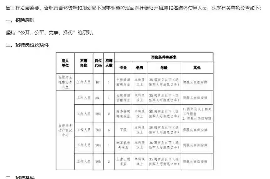合肥🔥事业单位招聘12人