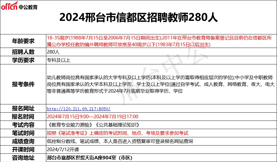 2024邢台市信都区招聘教师280人